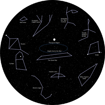 Constellations0