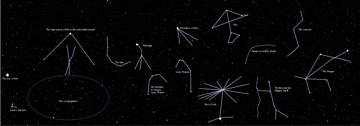 Constellations1
