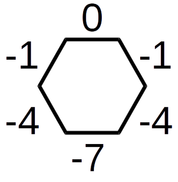 Hexmod