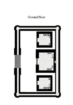 Ihlis ground