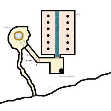 Temple
