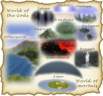 Worldofgods